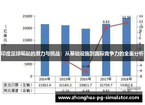 印度足球崛起的潜力与挑战：从基础设施到国际竞争力的全面分析