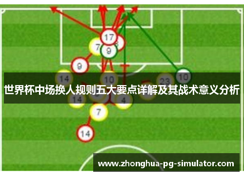 世界杯中场换人规则五大要点详解及其战术意义分析