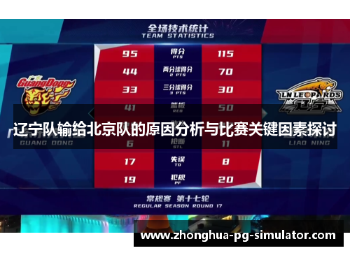 辽宁队输给北京队的原因分析与比赛关键因素探讨