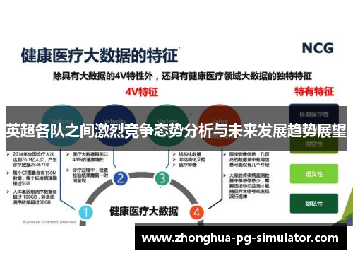 英超各队之间激烈竞争态势分析与未来发展趋势展望