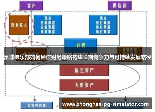 足球俱乐部如何通过财务策略构建长期竞争力与可持续发展路径