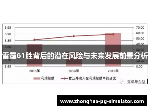 雷霆61胜背后的潜在风险与未来发展前景分析
