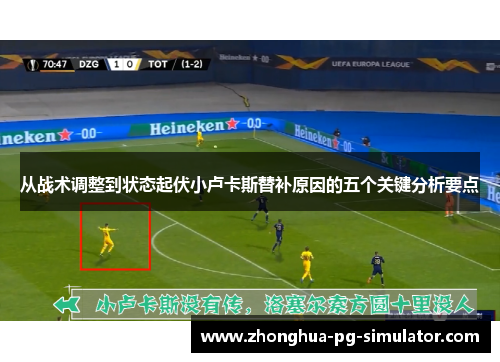 从战术调整到状态起伏小卢卡斯替补原因的五个关键分析要点