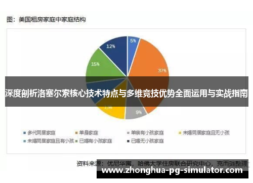 深度剖析洛塞尔索核心技术特点与多维竞技优势全面运用与实战指南