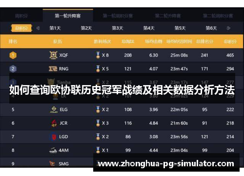 如何查询欧协联历史冠军战绩及相关数据分析方法