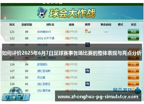 如何评价2025年6月7日足球赛事各场比赛的整体表现与亮点分析