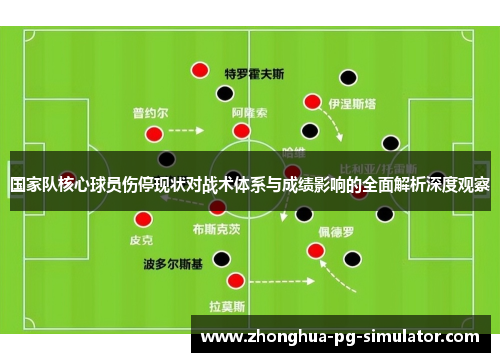 国家队核心球员伤停现状对战术体系与成绩影响的全面解析深度观察
