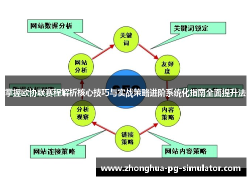 掌握欧协联赛程解析核心技巧与实战策略进阶系统化指南全面提升法