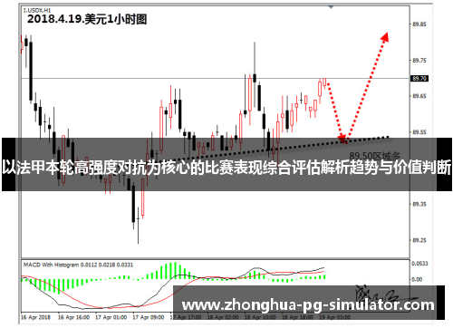以法甲本轮高强度对抗为核心的比赛表现综合评估解析趋势与价值判断