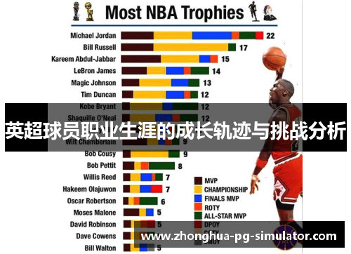 英超球员职业生涯的成长轨迹与挑战分析